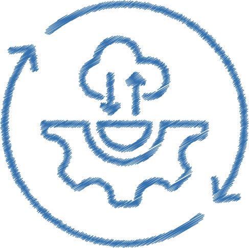 Complete Lifecycle Management
